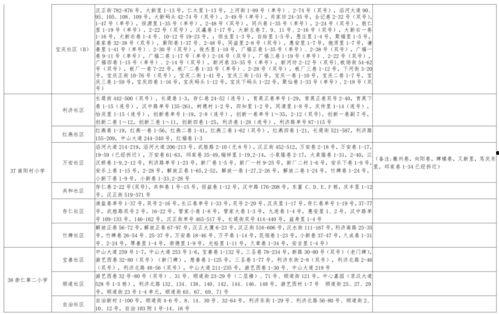 黄毅趣事爆料大全最新消息,最新独家揭秘，笑料连连！  第3张