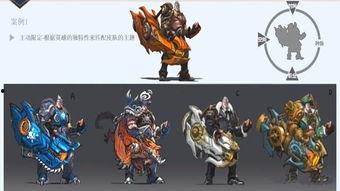 黄忠最新皮肤爆料霸天虎,勇猛归来,战火重燃 第3张 黄忠最新皮肤爆料霸天虎,勇猛归来,战火重燃 第3张